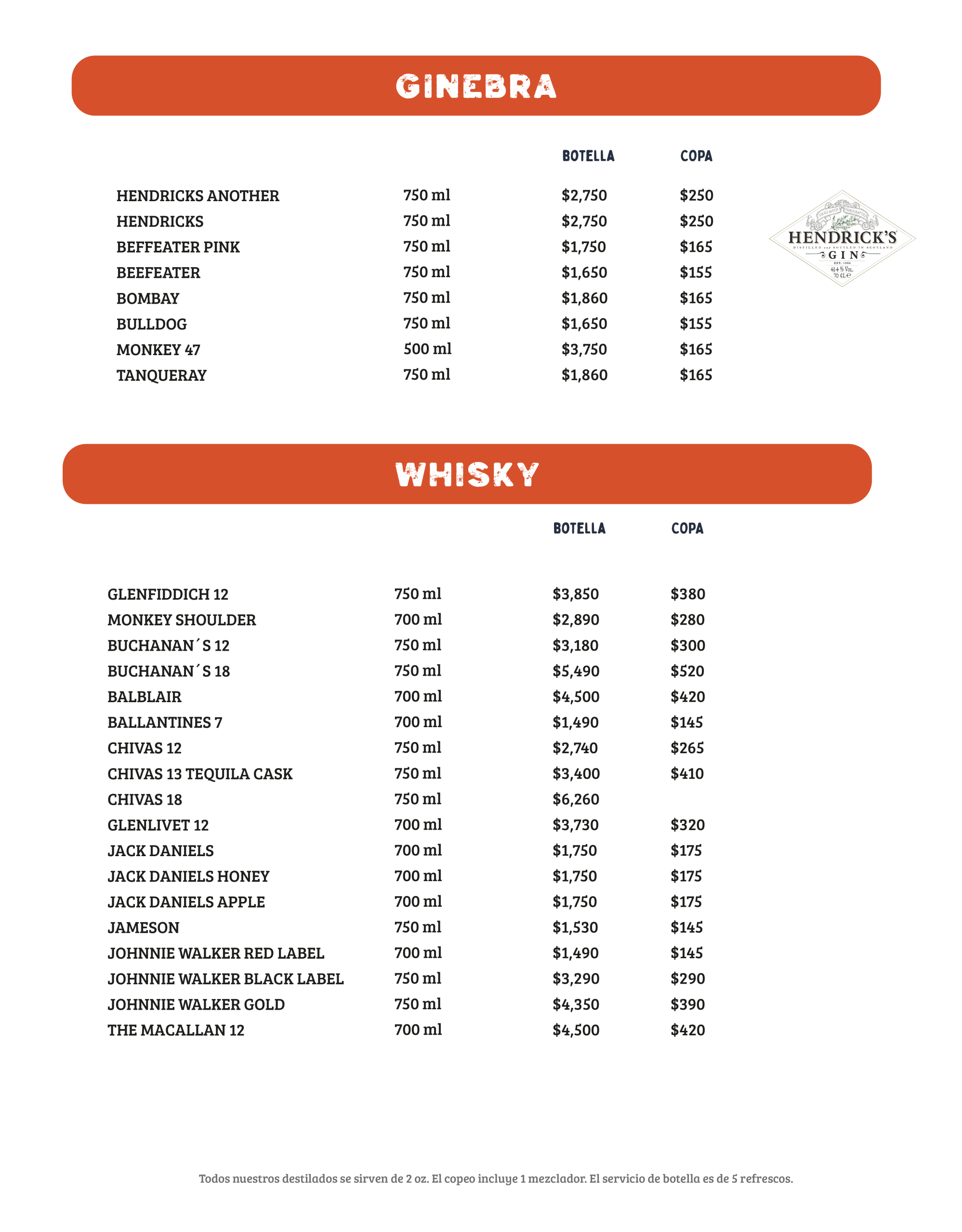 Carta de tequilas de la cantina Sin Yolanda con más de 30 marcas incluyendo Herradura, Patrón, Don Julio y 7 Leguas
