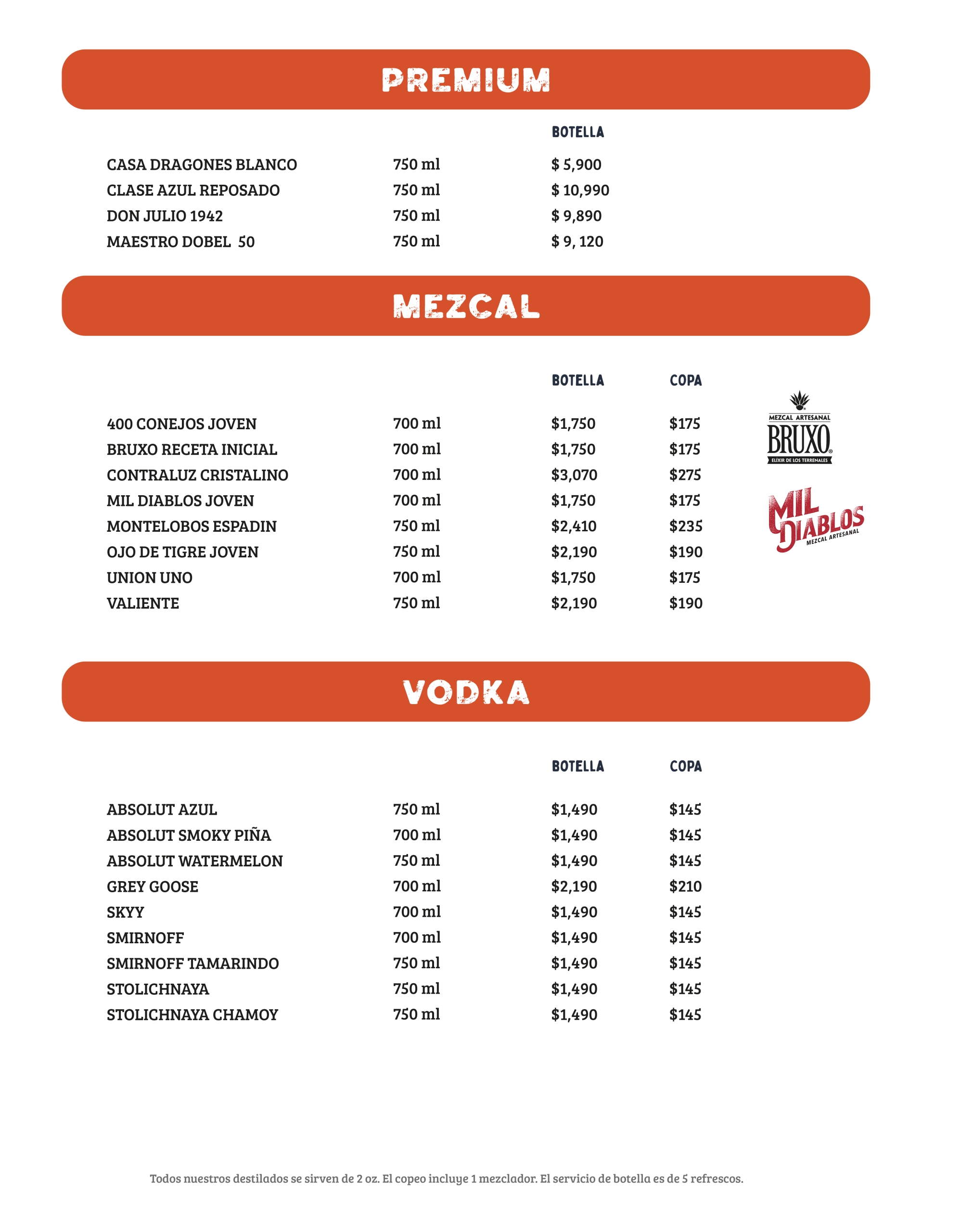Carta de tequilas de la cantina Sin Yolanda con más de 30 marcas incluyendo Herradura, Patrón, Don Julio y 7 Leguas