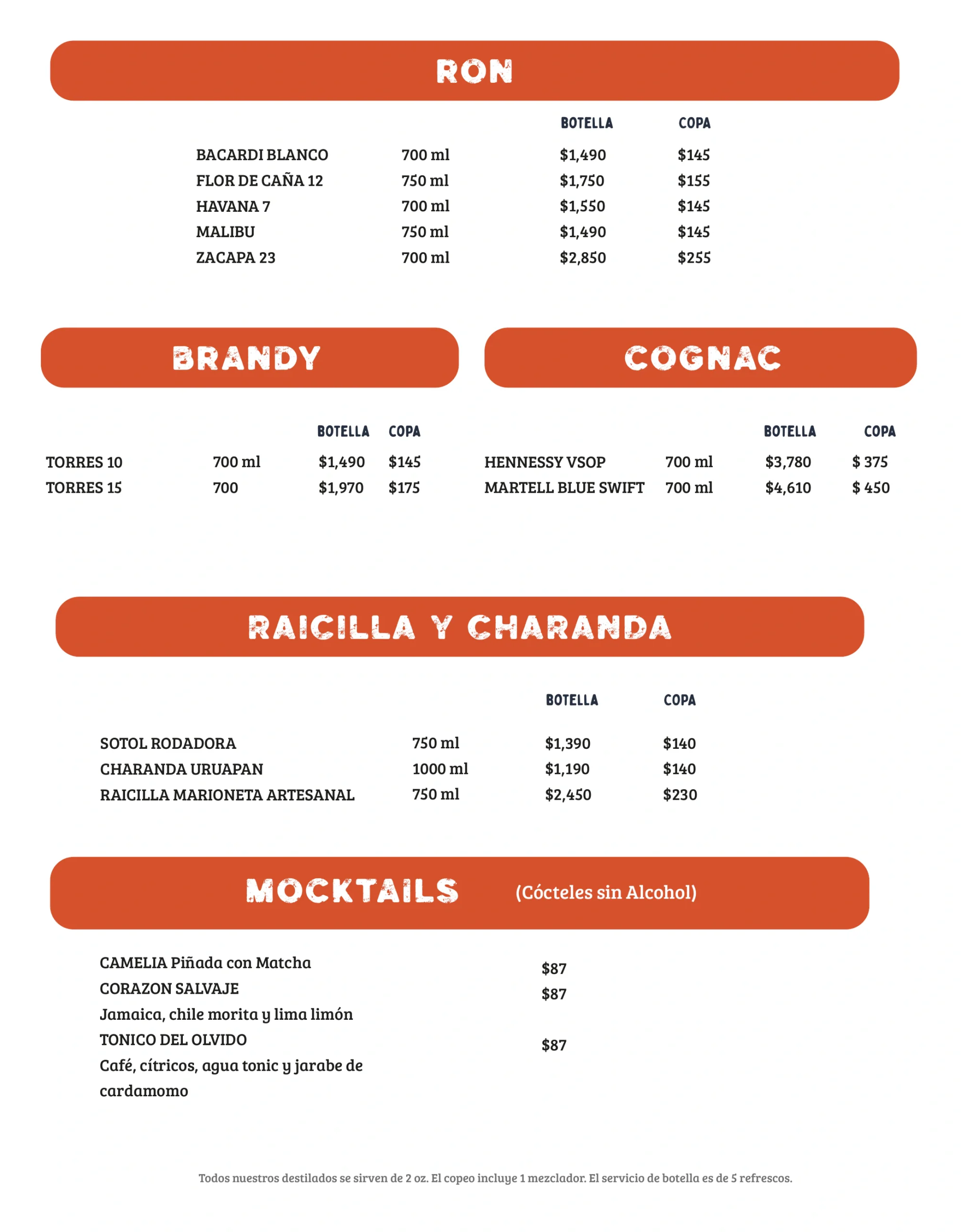Menú de Sin Yolanda Guadalajara, lámina 5 de 15